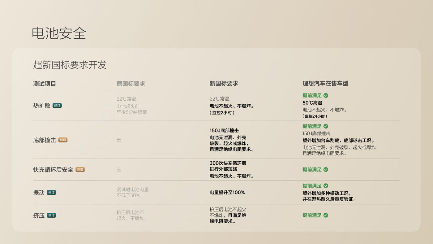 250729_豪利官网i8发布会_16比9_final.078.jpg