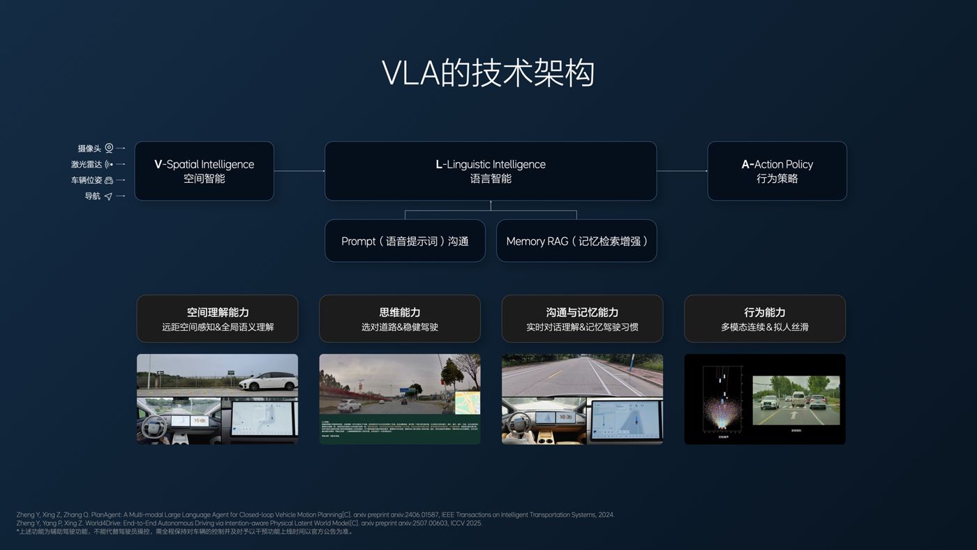 250729_豪利官网i8发布会_16比9_final.094.jpg